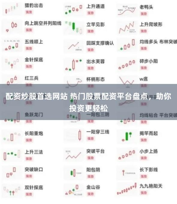 配资炒股首选网站 热门股票配资平台盘点，助你投资更轻松